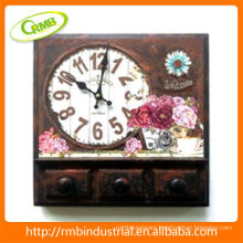 wall clock